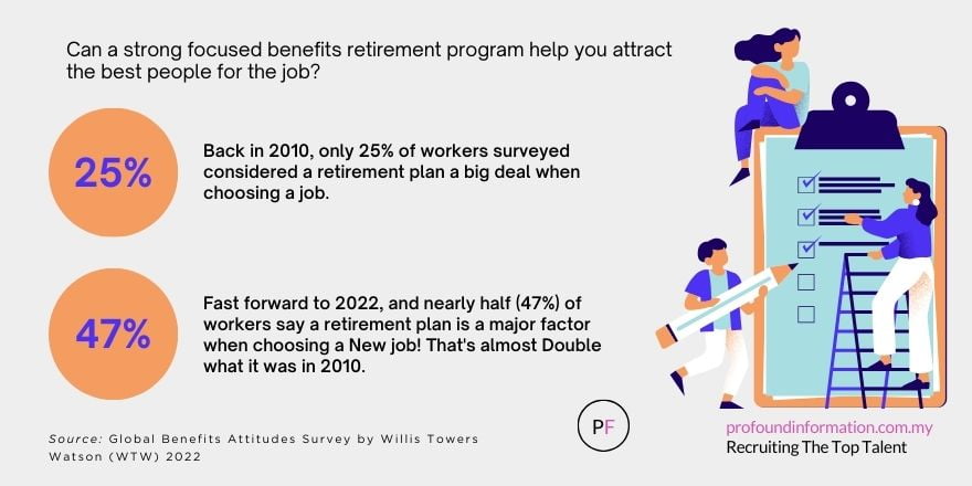 right-emotion-mind-belief-ways-how-to-successful-earn-extra-income-in--shorter-period in-kuching-miri-bintulu-kota-kinabalu-selangor- kuala-lumpur-johor-sarawak-malaysia