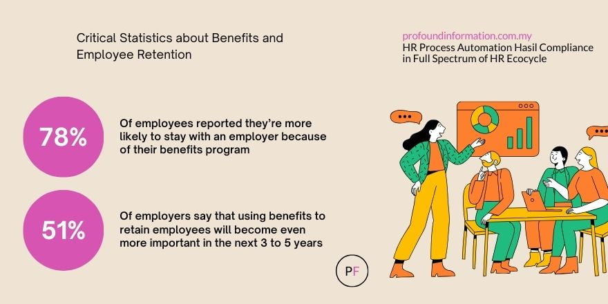 right-emotion-mind-belief-ways-how-to-successful-earn-extra-income-in--shorter-period in-kuching-miri-bintulu-kota-kinabalu-selangor- kuala-lumpur-johor-sarawak-malaysia