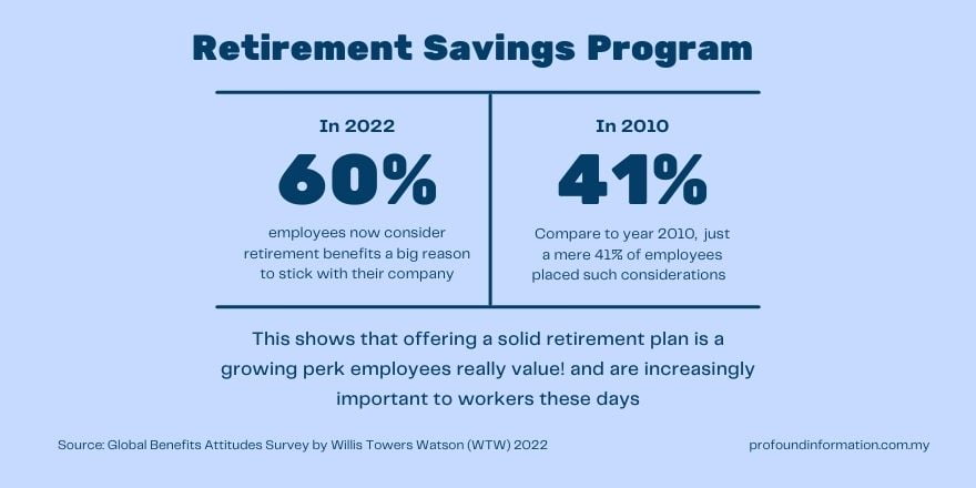 right-emotion-mind-belief-ways-how-to-successful-earn-extra-income-in--shorter-period in-kuching-miri-bintulu-kota-kinabalu-selangor- kuala-lumpur-johor-sarawak-malaysia