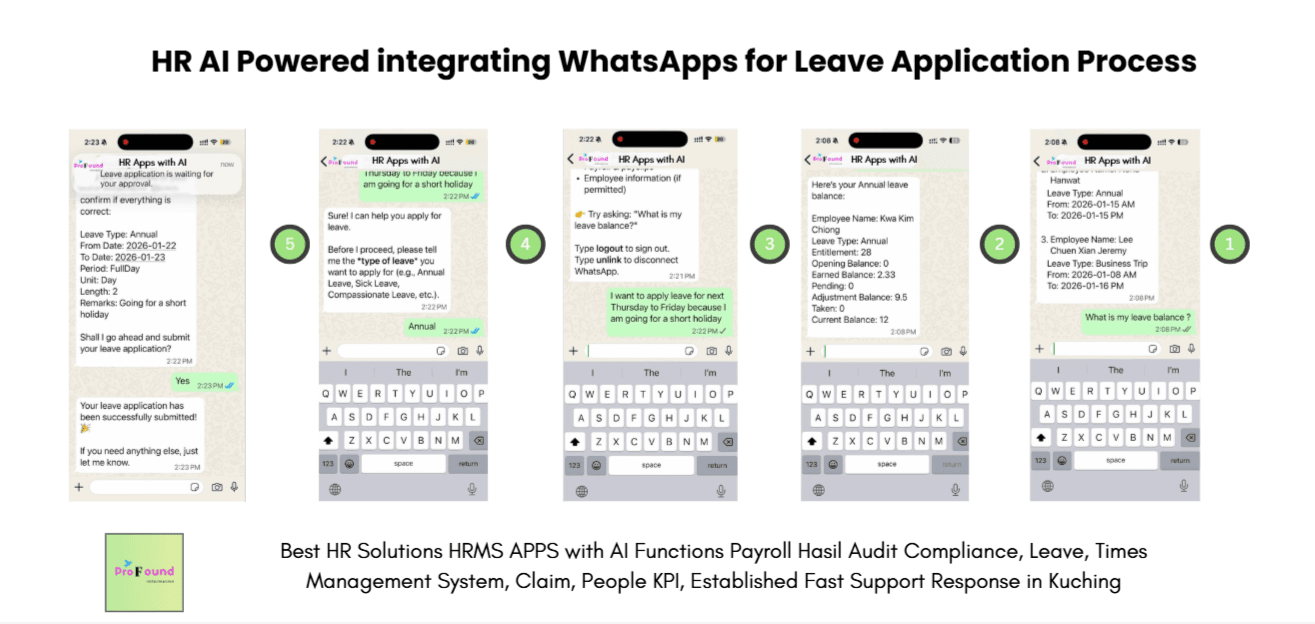 How HR AI Powered Impacted Leave Application with WhatsApps integration and Employee Self-Service (ESS) in Kuching